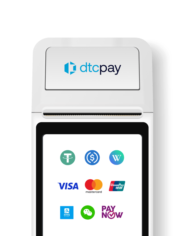 Multi-Currency Swap illustration