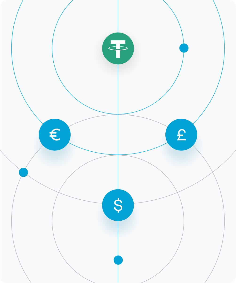 Stablecoin to Fiat conversion